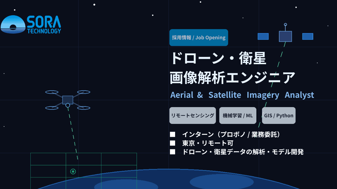 【学生歓迎】アフリカ・アジアの社会課題を解決するドローン・衛星画像解析エンジニア